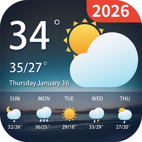 Pron&oacute;stico del tiempo local