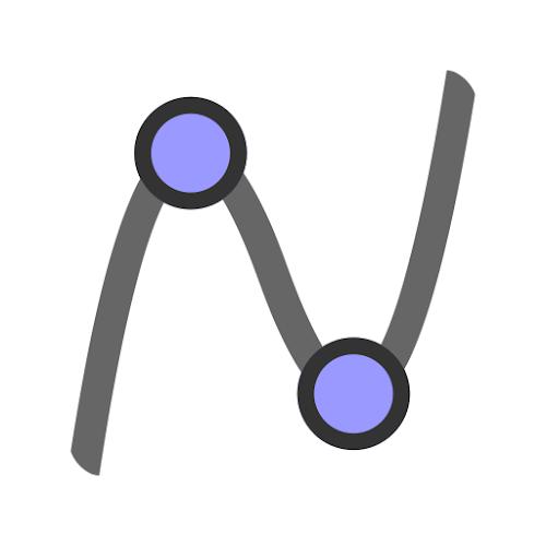 Calculadora Gr&aacute;fica GeoGebra